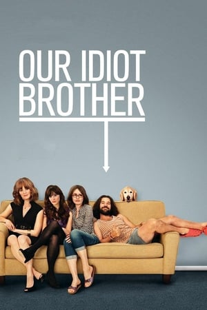 Poster Our Idiot Brother 2011