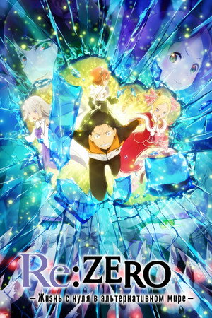 poster Re:ZERO -Starting Life in Another World-