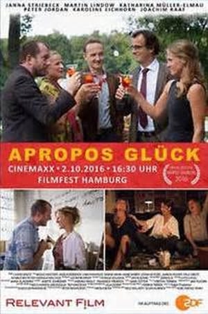 Apropos Glück poster