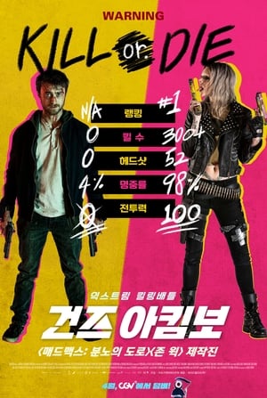 Poster 건즈 아킴보 2020