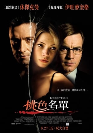 Poster 玩叛游戏 2008