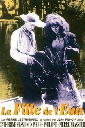 Poster Die Tochter des Wassers 1925