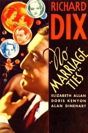 Poster No Marriage Ties (1933)