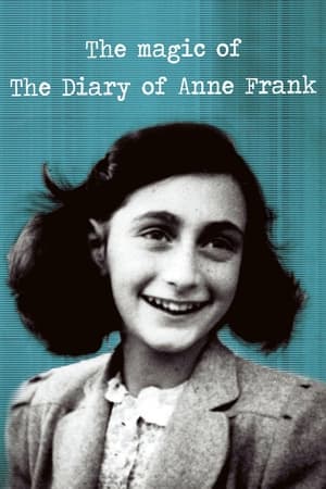 The Magic of the Diary of Anne Frank (2015) | Team Personality Map