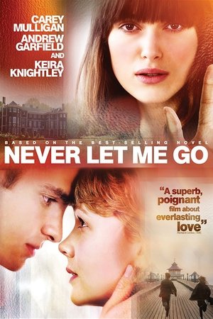 Watch Nunca me abandones (2010) HD Movie Online Free