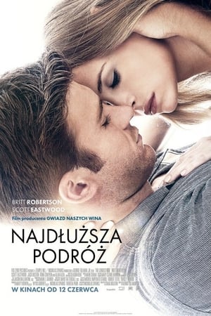 Najdłuższa podróż 2015