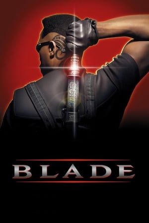 Image Blade