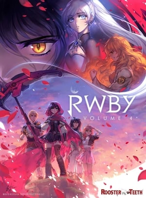 RWBY: Volume 4 poster