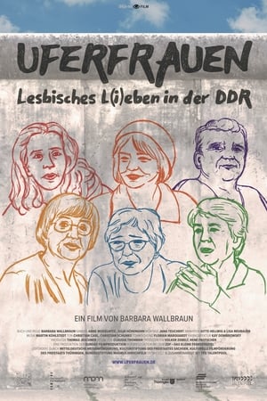 Poster Uferfrauen - Lesbian Life and Love in the GDR 2020