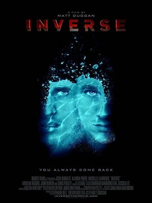 Inverse Inverse