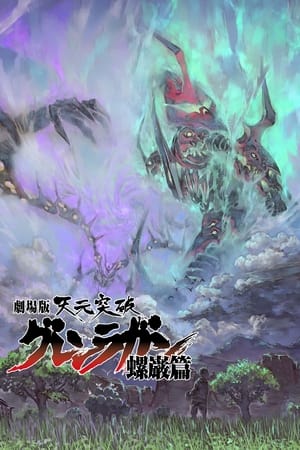 Poster 劇場版 天元突破グレンラガン 螺巌篇 2009