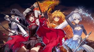 poster RWBY