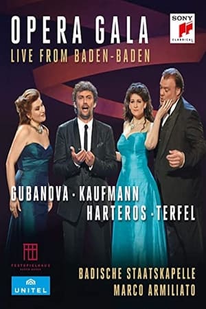 Opera Gala - Live from Baden Baden film complet