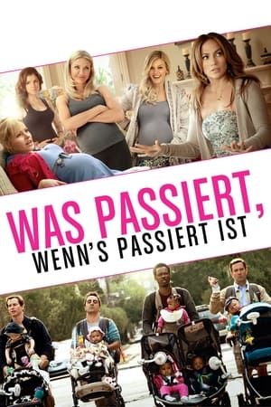 Poster Was passiert, wenn's passiert ist 2012