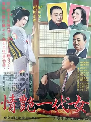 Poster 情艶一代女 1951