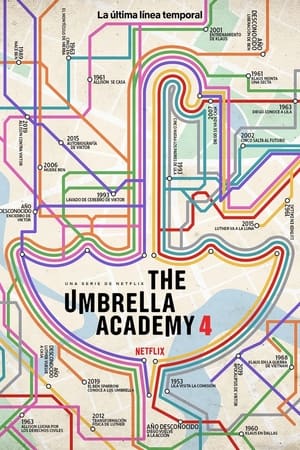 Poster The Umbrella Academy Temporada 2 2020