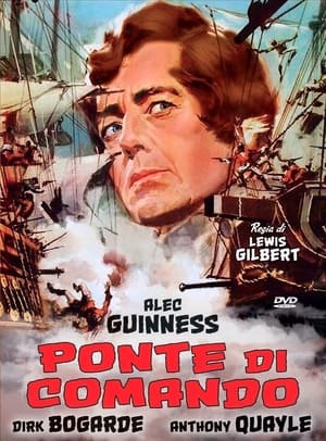 Poster Ponte di comando 1962