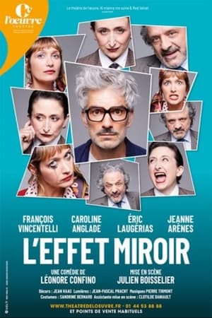 Poster L’effet miroir 2024