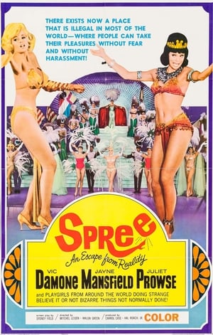 Poster Spree 1967