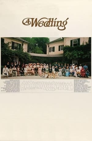 A Wedding (1978) | Team Personality Map