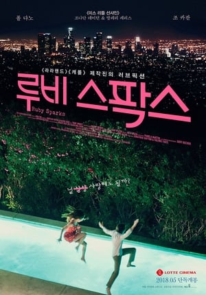 Poster 루비 스팍스 2012