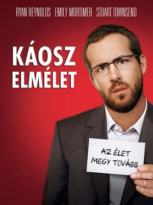 Poster Káoszelmélet 2007