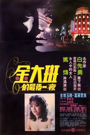 Poster The Last Night of Madam Chin 1984