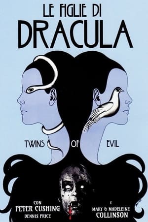 Image Le figlie di Dracula
