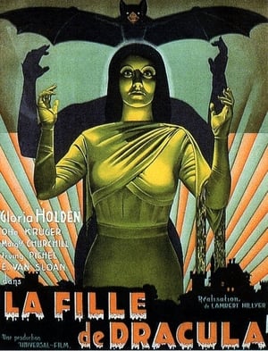 Poster La Fille de Dracula 1936