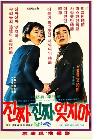 Poster Never Never Forget Me (1976)