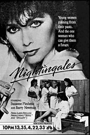 Poster Nightingales 1988