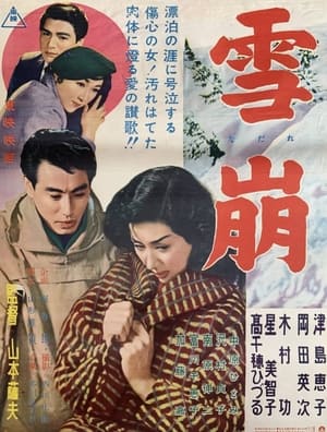 Poster Avalanche (1956)
