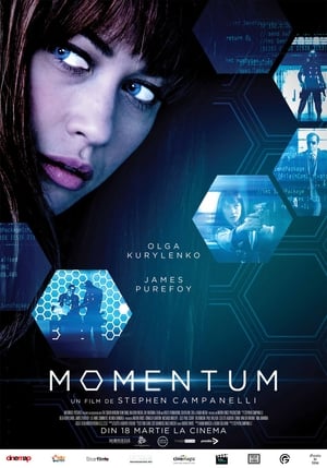 Momentum (2015)