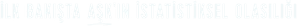 İlk Bakışta Aşk'ın İstatistiksel Olasılığı