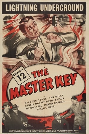 The Master Key poster