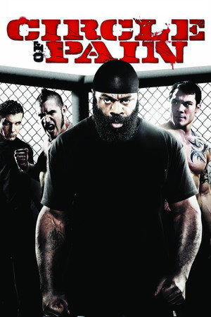 Circle of Pain