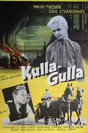 Kulla-Gulla