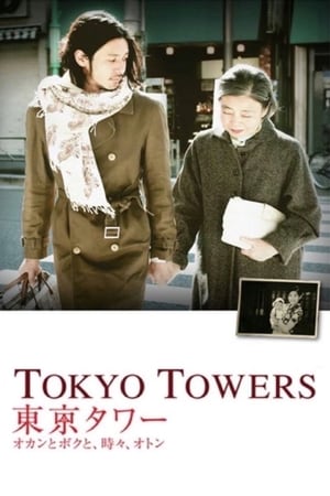 Poster Tokyo Tower: Mom and Me, and Sometimes Dad 2007