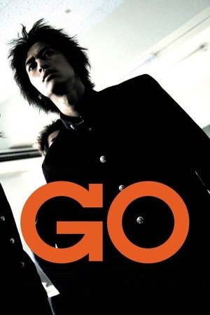 Go poster