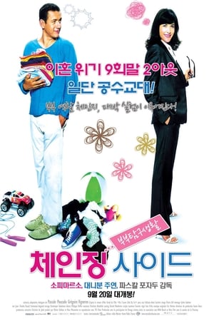 Poster 체인징사이드: 부부탐구생활 2009