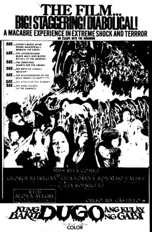 Poster Kung bakit dugo ang kulay ng gabi 1974