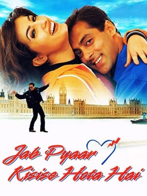 Poster Jab Pyaar Kisise Hota Hai (1998)