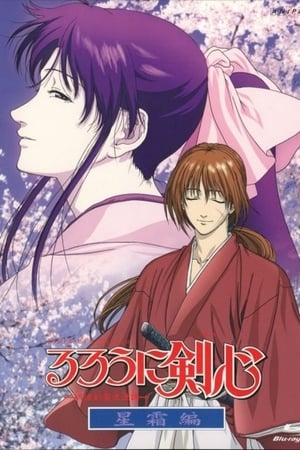 Rurouni Kenshin: Reflection Director's Cut poster