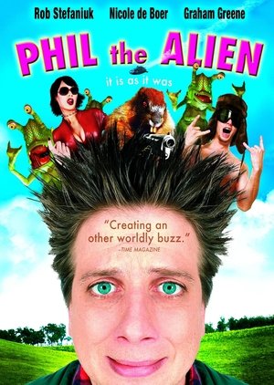 Image Phil the Alien