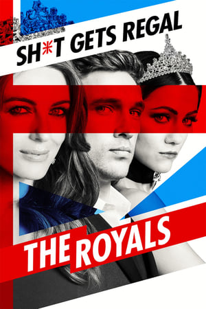 The Royals (2015) | Team Personality Map