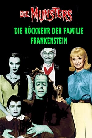Poster Die Rückkehr der Familie Frankenstein 1981
