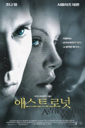 Poster 애스트로넛 1999