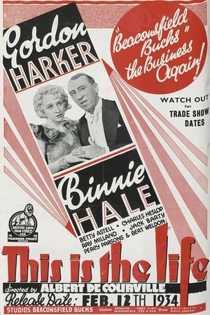 Poster This Is the Life (1933)