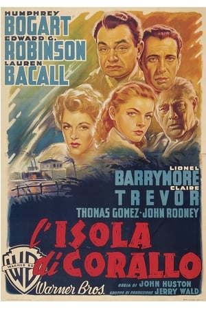 Poster di L'isola di corallo