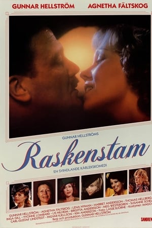 Poster Raskenstam 1983
